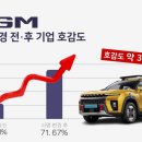 동아탑 주식회사 이미지