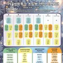 올림픽파크포레온 제일태권도 이미지