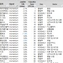 에이치알 트레이딩