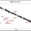 (주)로그홀딩스 이미지