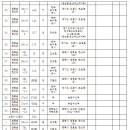 대로1-3 이미지