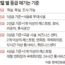 거진호텔 이미지