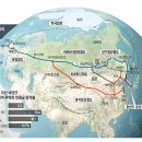 북방상회 이미지