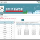 대영중학교 내 이미지