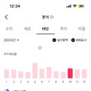 명인씨앤에스