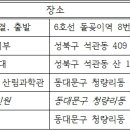 신청자 확정, 입금 및 유의 사항 - 수정 공지 이미지