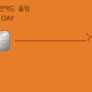 버스카드충전소 - 강북구 | 버스카드충전소