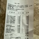 (군산맛집) 다양한 빵 가득한 베이커리 카페 군산과자조합 내돈내산 (11개메뉴 후기)