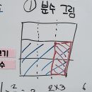 자연수 이미지