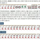 주식회사 마인드그라운드 이미지