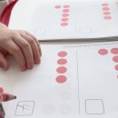 더브레인코어초등의대관학원 | 3대 지면 학습지 구몬 눈높이 재능 수학 학습지 비교 정리본