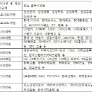 소문광고 이미지