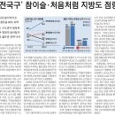 칠성슈퍼 이미지