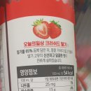 봉산에프앤비