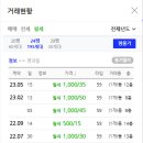 삼보신우 이미지