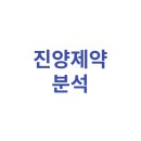 진양에너지(주) 이미지