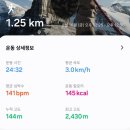 [백두산 정복기] 2일차 -1 (백두산 서파 등반, 천지, 휴게소 간식)