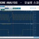 엔진이알 이미지
