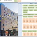 에스엠휴대폰# 이미지