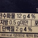 조안나 마트 이미지