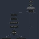 포모도로 이미지