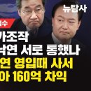 [단독보도/삼부토건 대외비 자료 입수] 삼부토건 주가조작 윤석열과 이낙연 서로 통했나? 조성옥, 이계연 영입때 사서 尹당선 후 팔아 이미지