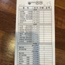 행복한혼끼