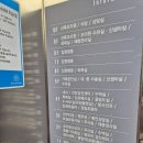 웰하이 산후조리원 | 부산 명지 웰하이여성병원 산후조리원 리얼후기(시설편)