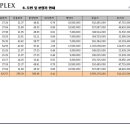 휴먼아이티수원 이미지