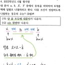 한백고등학교 이미지