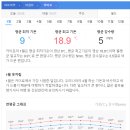 5.2,(금)~11,(일)/미서부 그랜드서클+세도나 5대 국립공원 트레킹 10일 이미지