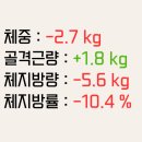 또옴 이미지