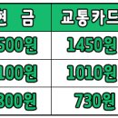 물골경로당 이미지