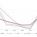 대원화성(주) 이미지