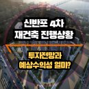 신반포4차, 뉴코아 백화점, 뉴코아쇼핑센타 | 신반포4차 재건축 진행 상황 및 투자 전망, 예상 수익성은 얼마일까?