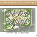 파라곤프라자 이미지