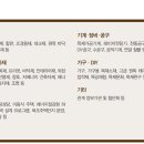 우드코리아(주)