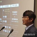 텔렘 이미지