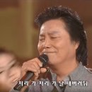 혜경궁