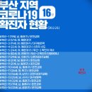 크레인PC방부산 티스토리