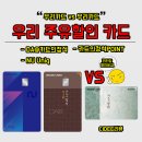 우리주유소(주) 이미지