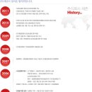 주식회사 세존