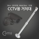 CCTV 쇼핑하우