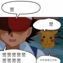 경기도 수원시 팔달구 정조로777번길 이미지