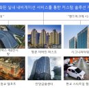 공영주차장(옥외) 이미지
