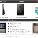 (주)루덴스