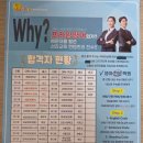 양운중학교 | 해운대 좌동 영어학원 어휘, 문법, 독해, 청취까지 전 영역을 학습하는 곳 프라임영어수학학원