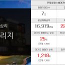 프라움부동산공인중개사사무소 이미지