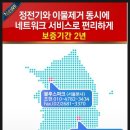 금오유치원 이미지