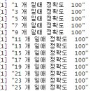 Re: 문제159. iris 꽃의 품종을 분류하는 knn 모델을 생성하시오 ! 이미지